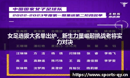女足选拔大名单出炉，新生力量崛起挑战老将实力对决