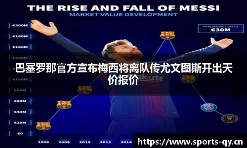 巴塞罗那官方宣布梅西将离队传尤文图斯开出天价报价