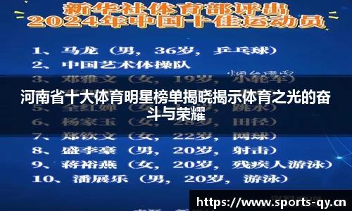 河南省十大体育明星榜单揭晓揭示体育之光的奋斗与荣耀