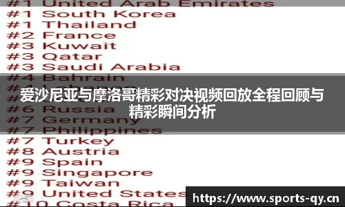 爱沙尼亚与摩洛哥精彩对决视频回放全程回顾与精彩瞬间分析